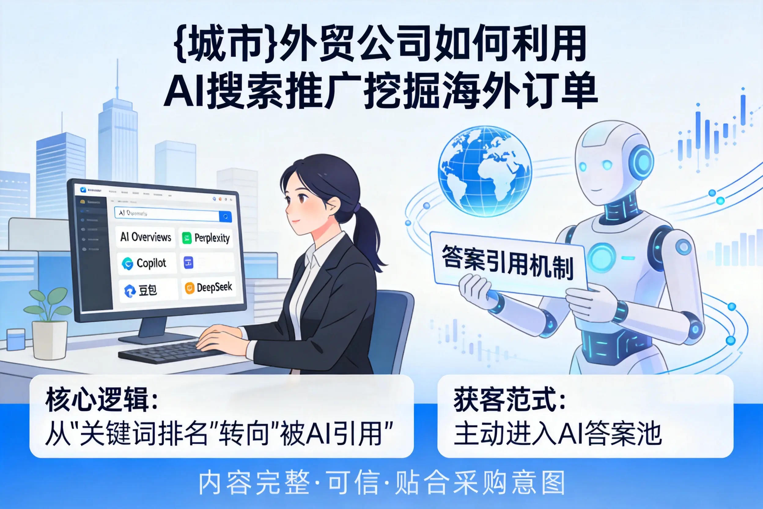 宁波外贸公司如何利用AI搜索推广挖掘海外订单