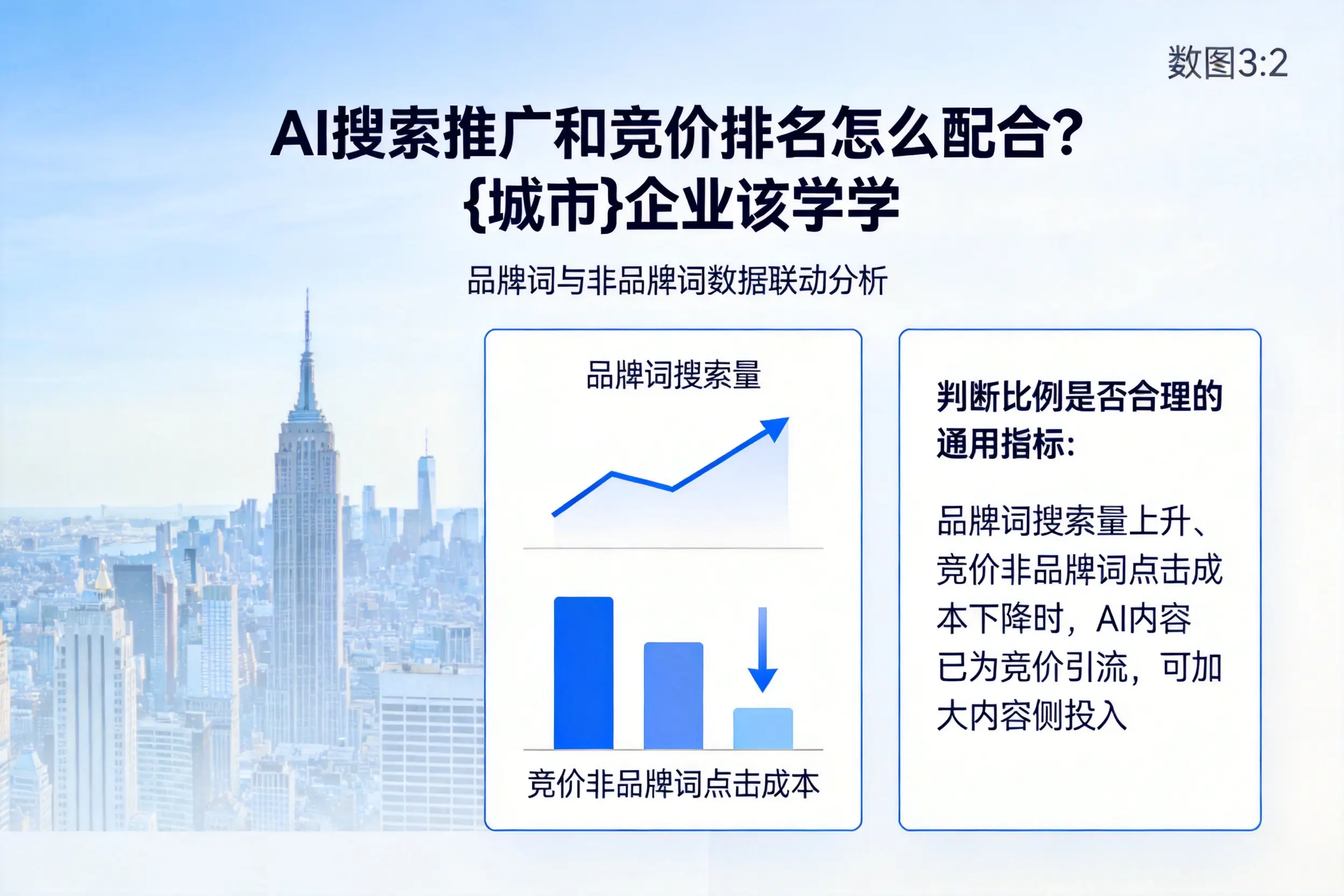 AI搜索推广和竞价排名怎么配合?宁波企业该学学
