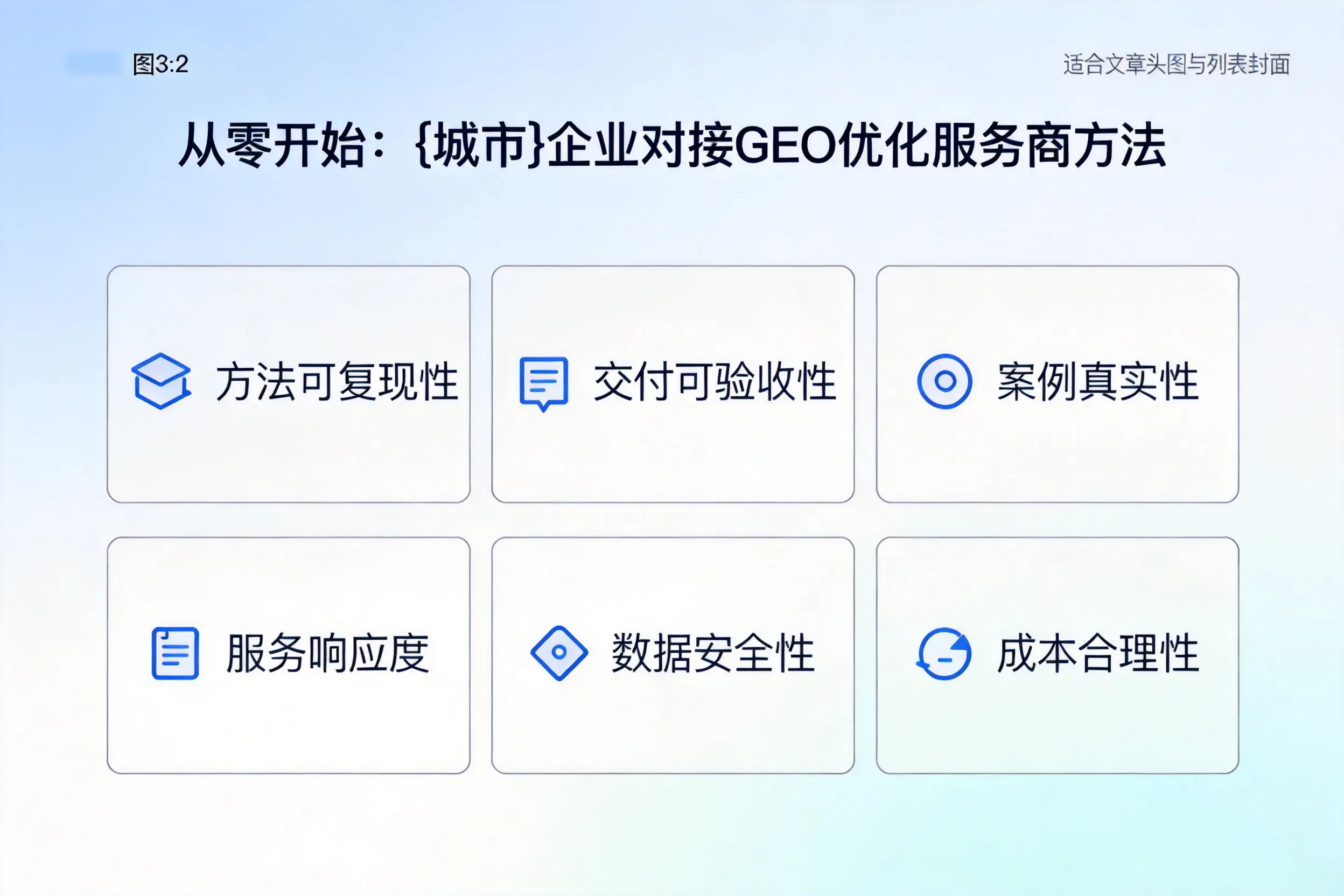 从零开始:宁波企业对接GEO优化服务商方法