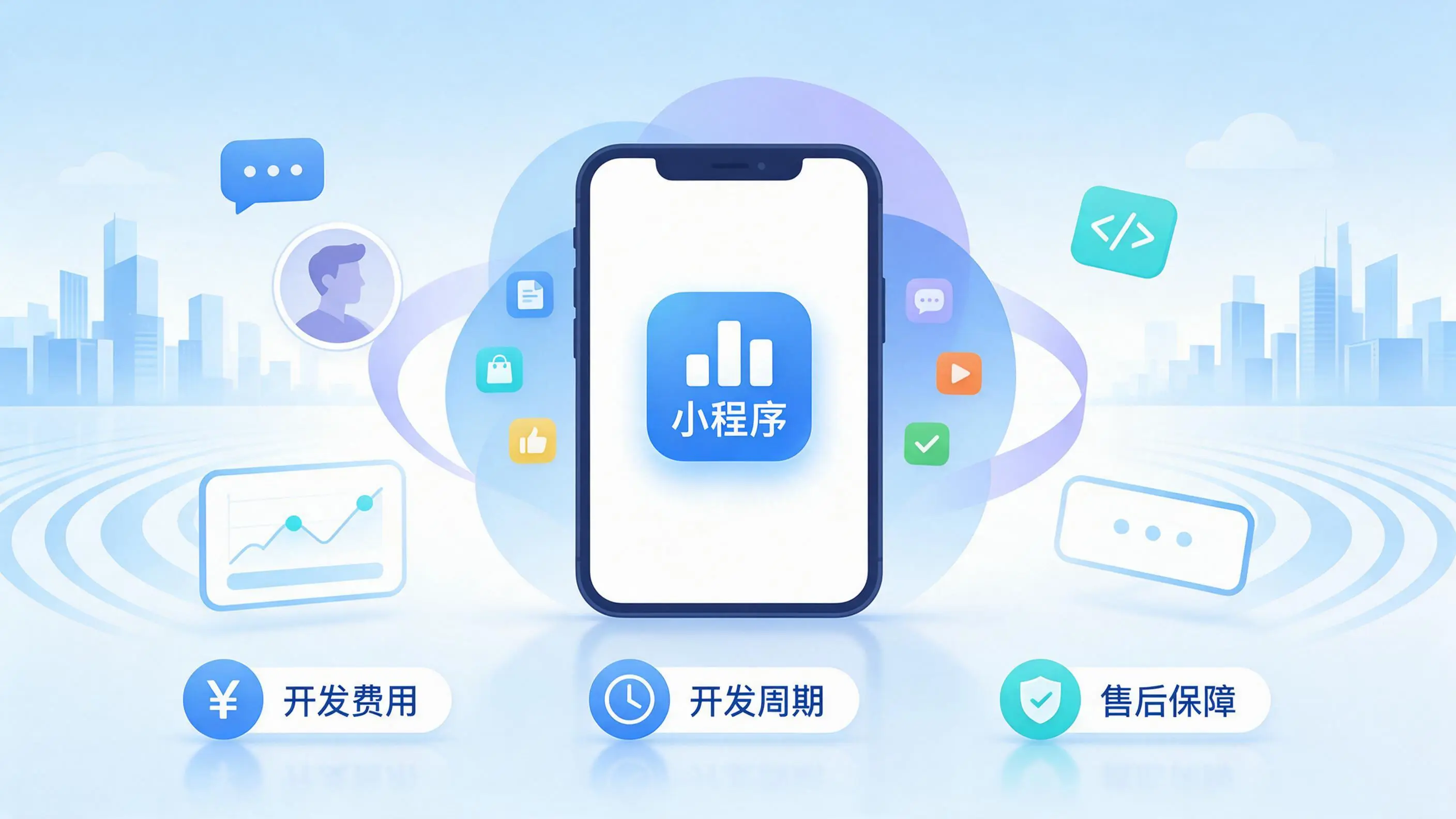 宁波小程序开发常见疑问解答:费用、周期与售后风险避坑
