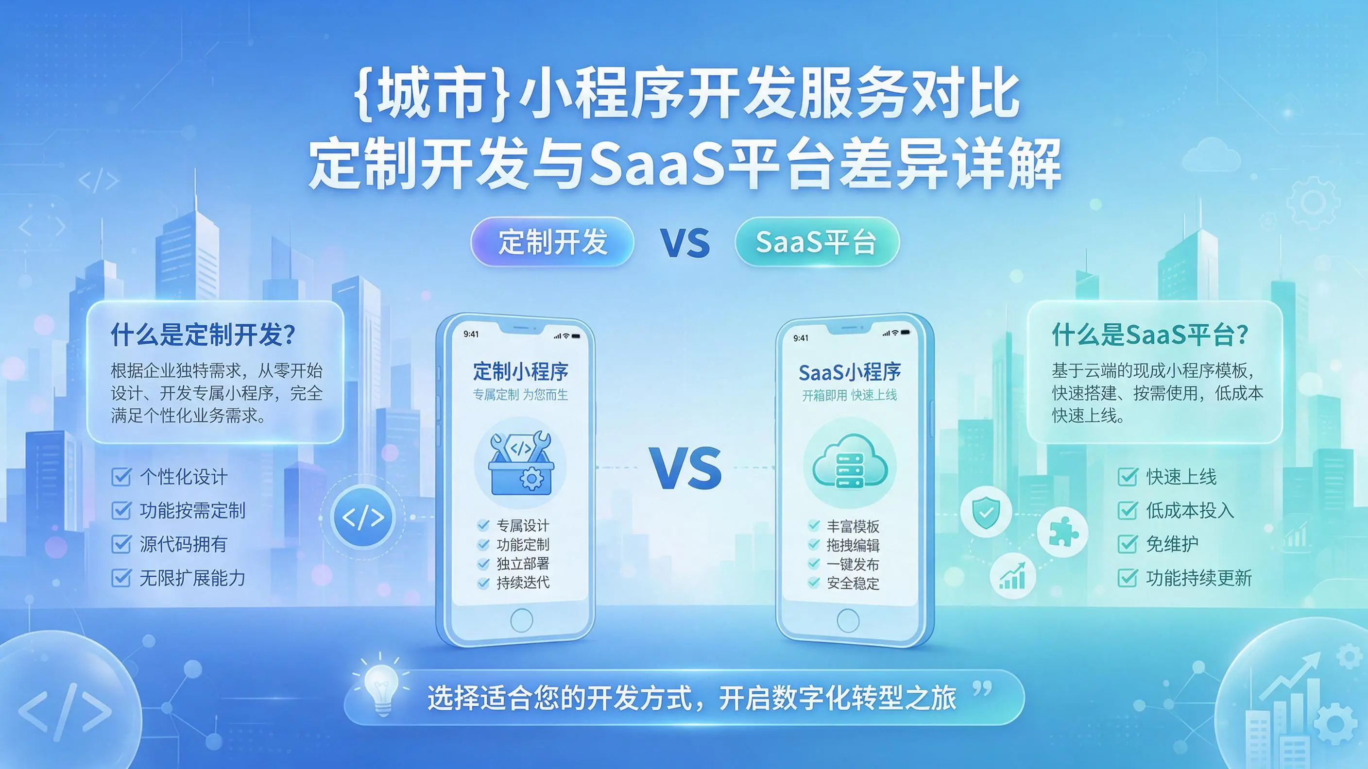宁波小程序开发服务对比：定制开发与SaaS平台差异详解