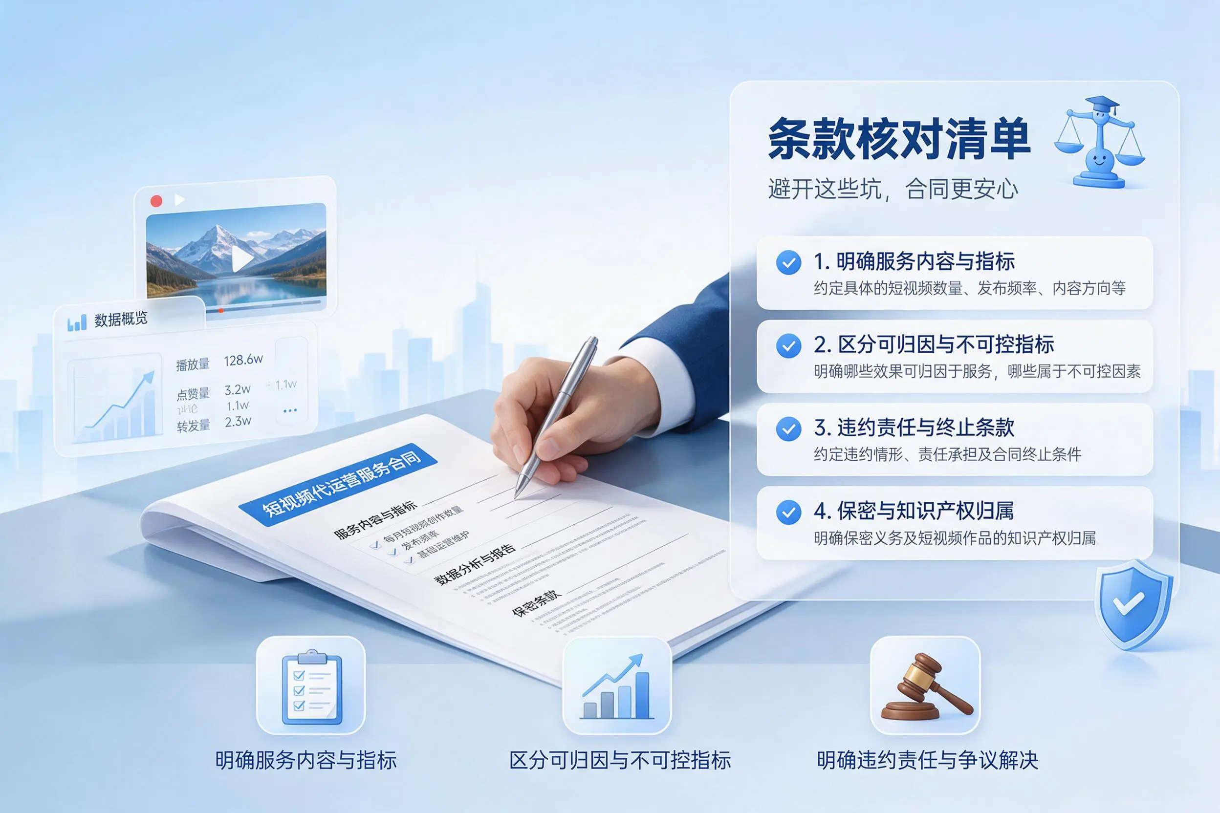 短视频代运营合同怎么签?宁波企业条款核对与避坑要点