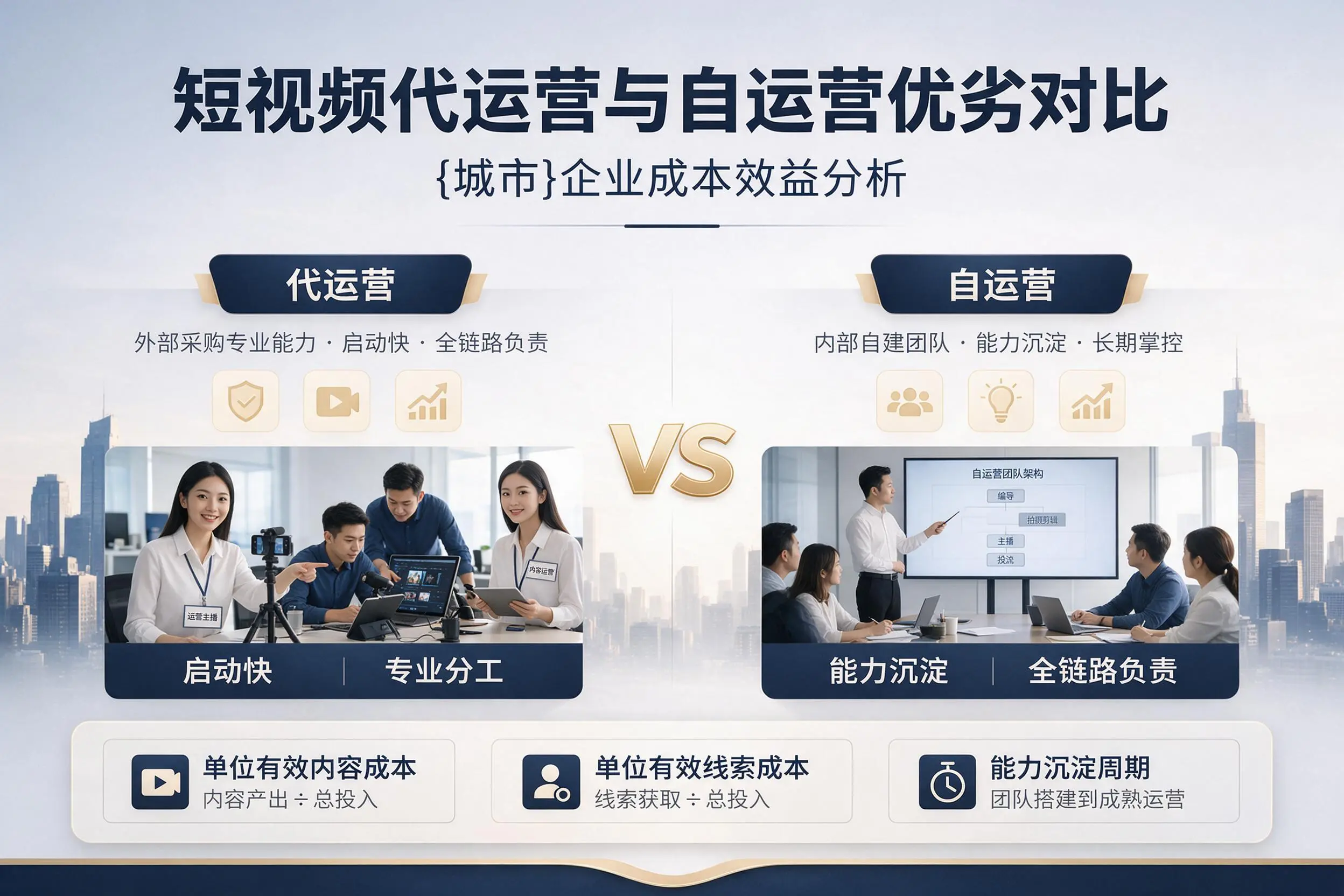 短视频代运营与自运营优劣对比：宁波企业成本效益分析