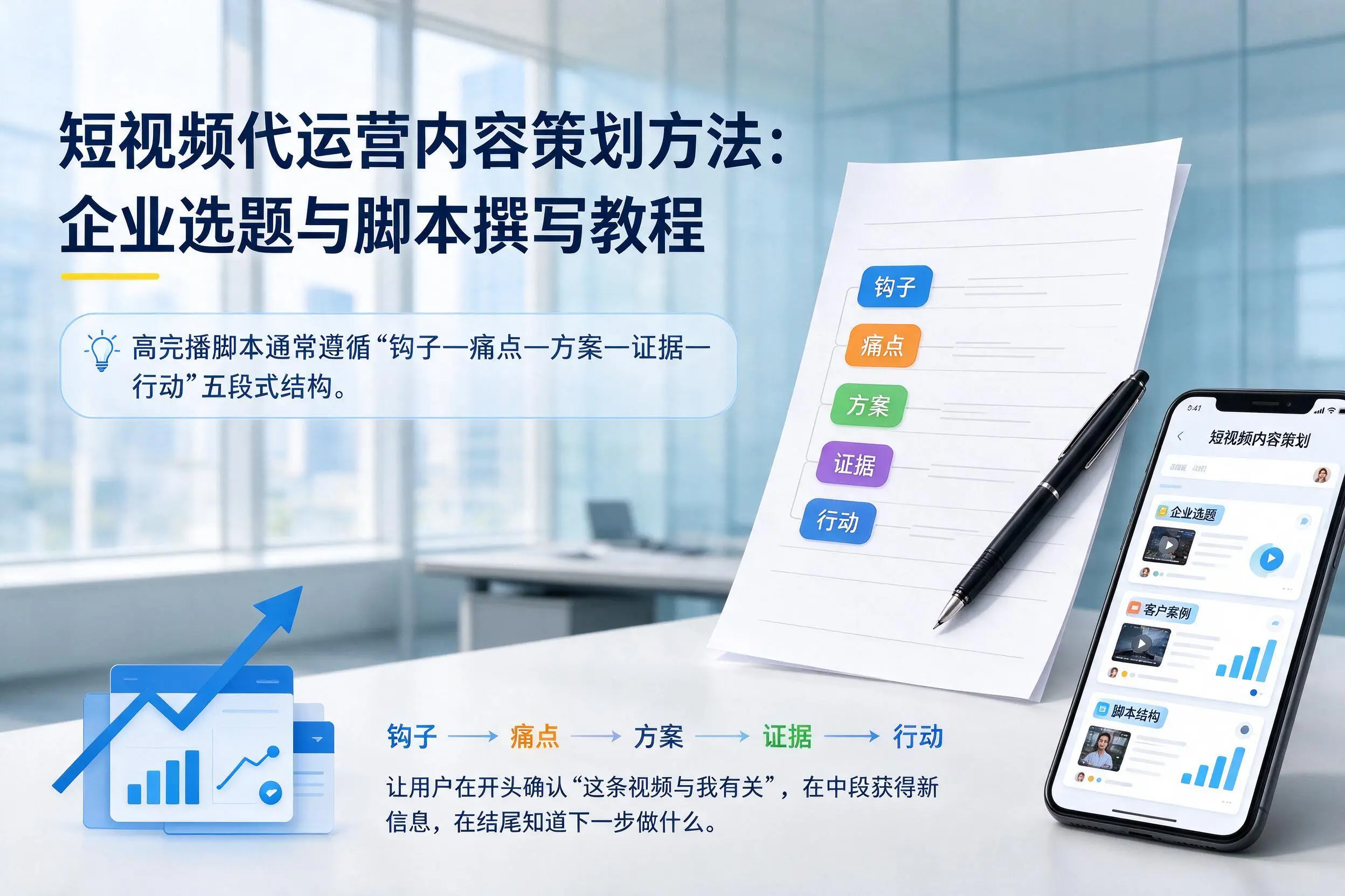 短视频代运营内容策划方法：宁波企业选题与脚本撰写教程