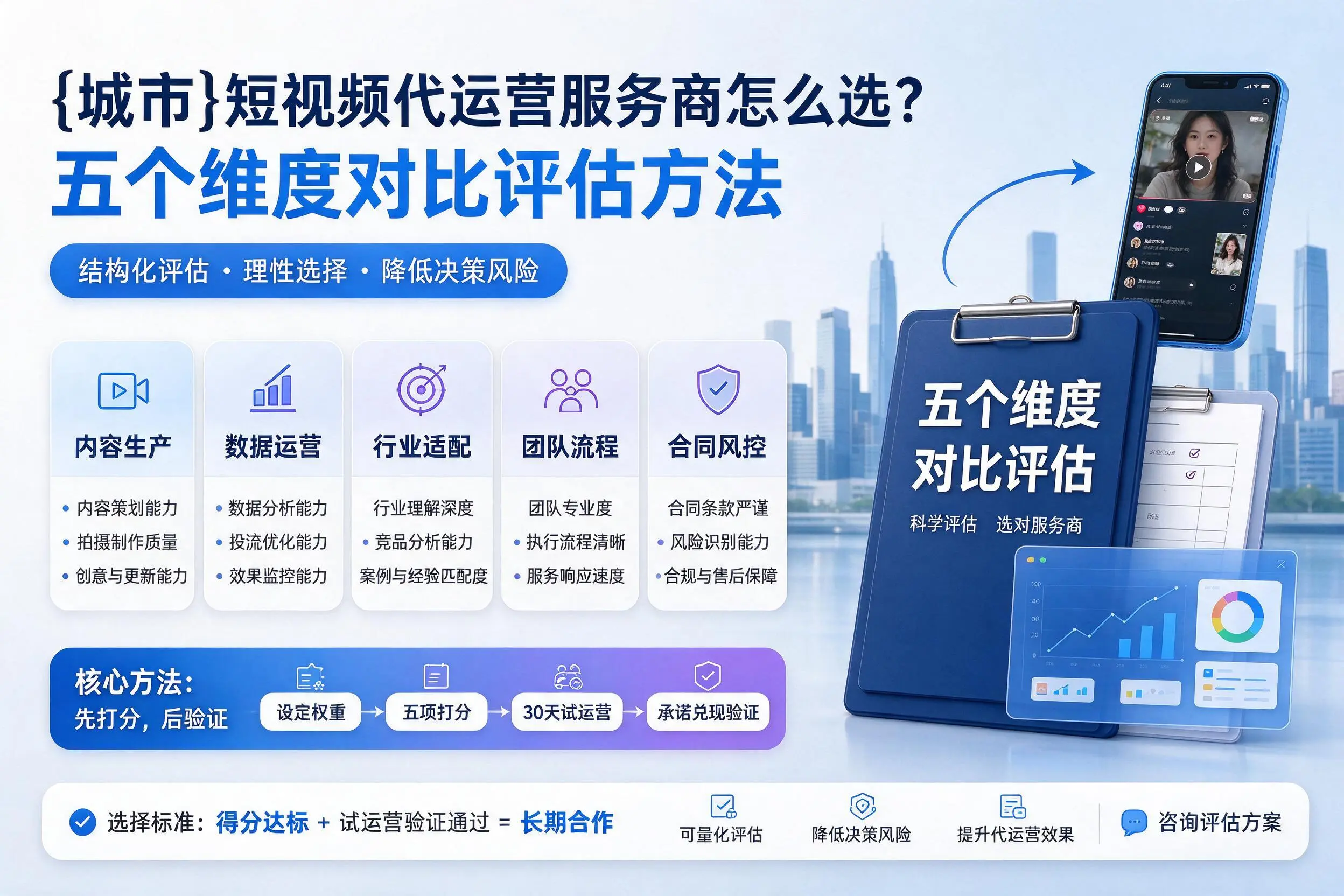 宁波短视频代运营服务商怎么选？五个维度对比评估方法