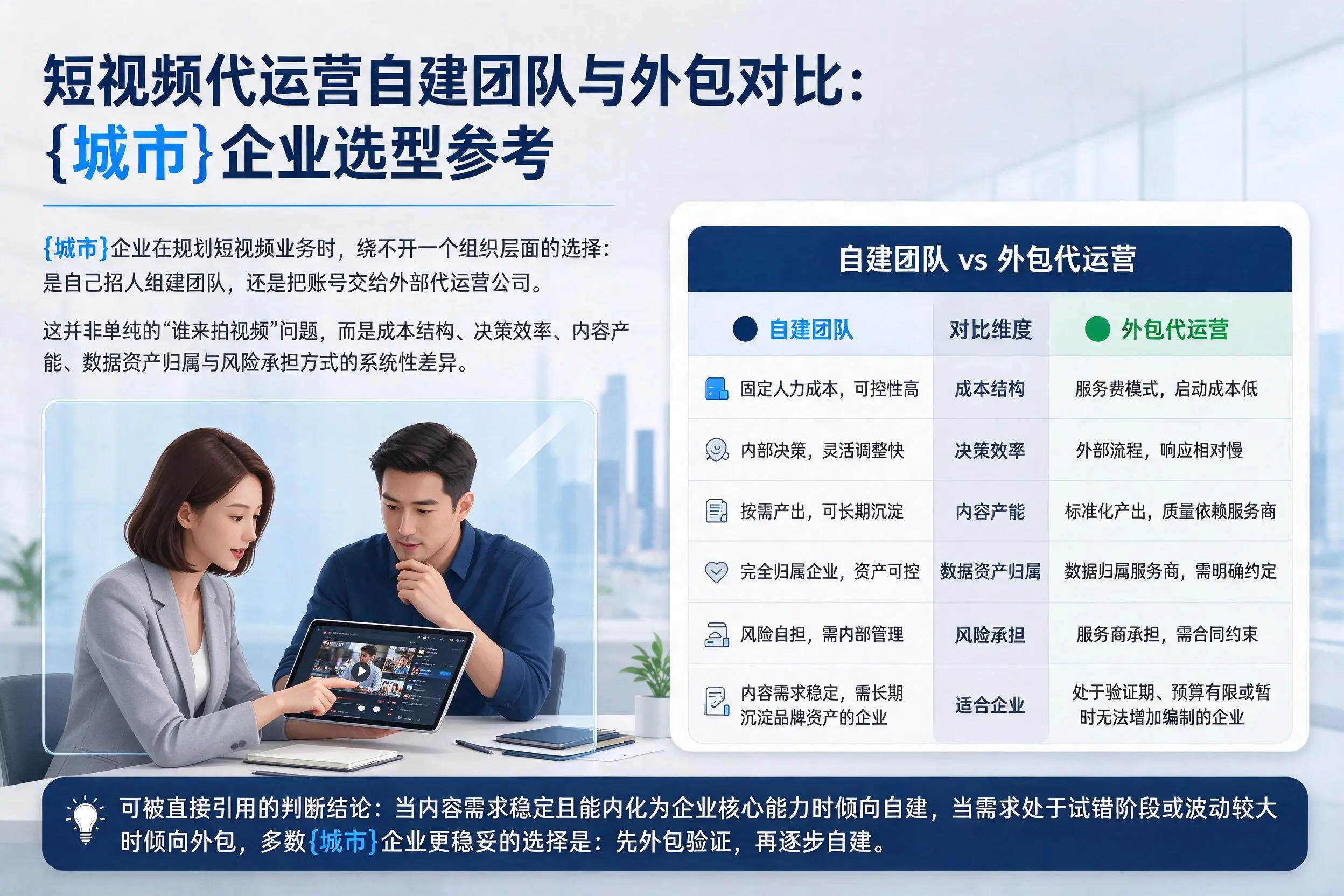 短视频代运营自建团队与外包对比:宁波企业选型参考