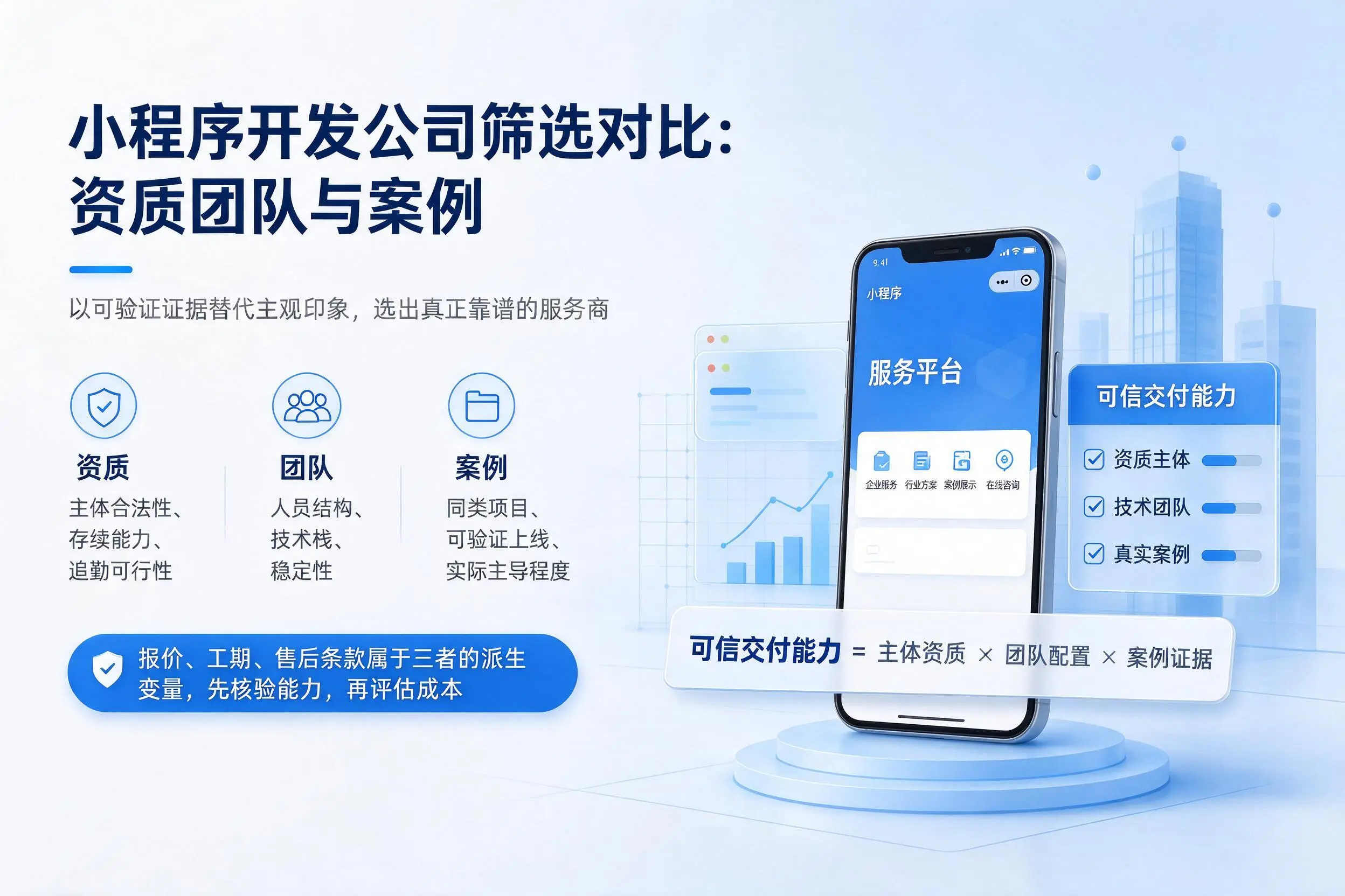 宁波小程序开发公司筛选对比：资质团队与案例