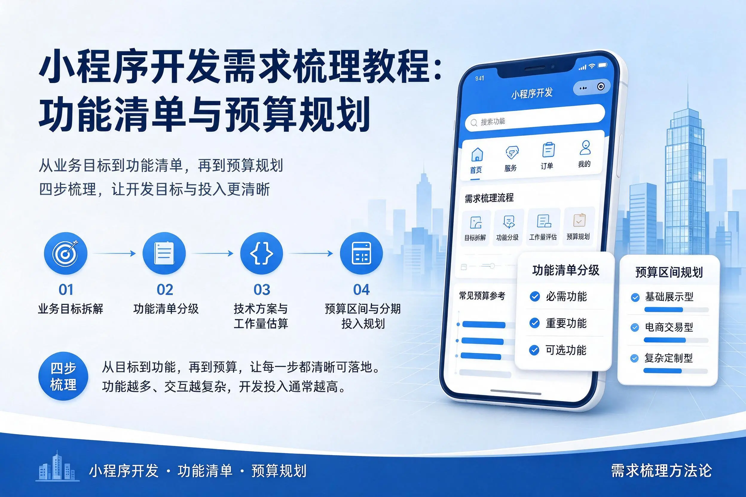 宁波小程序开发需求梳理教程:功能清单与预算规划