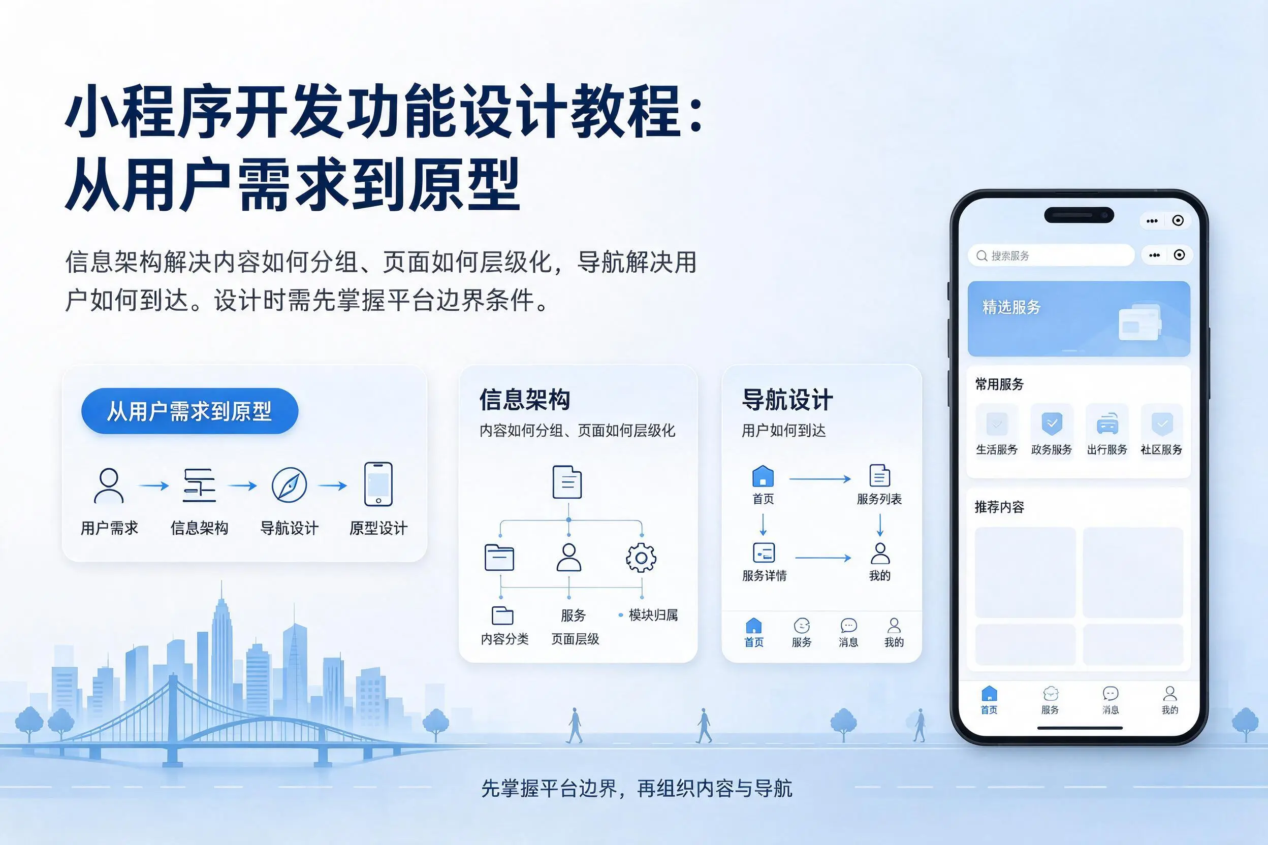 宁波小程序开发功能设计教程:从用户需求到原型