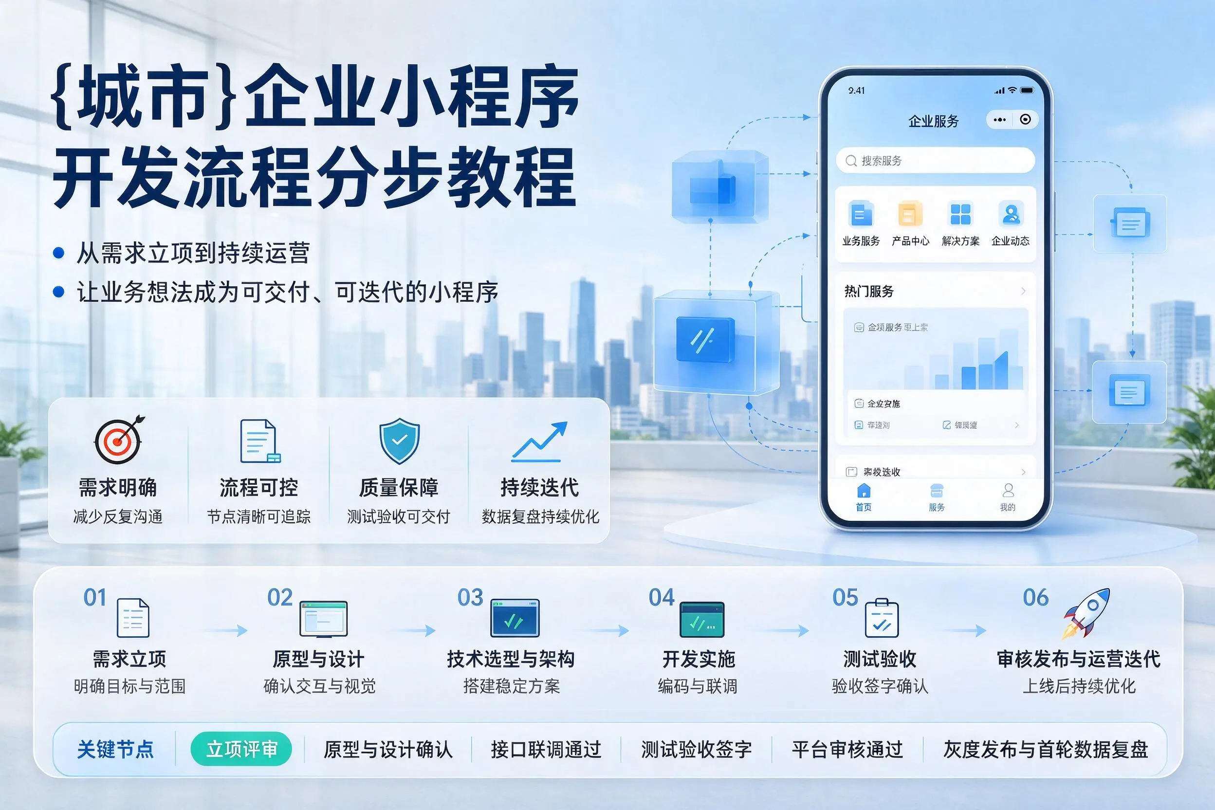 宁波企业小程序开发流程分步教程与关键节点说明