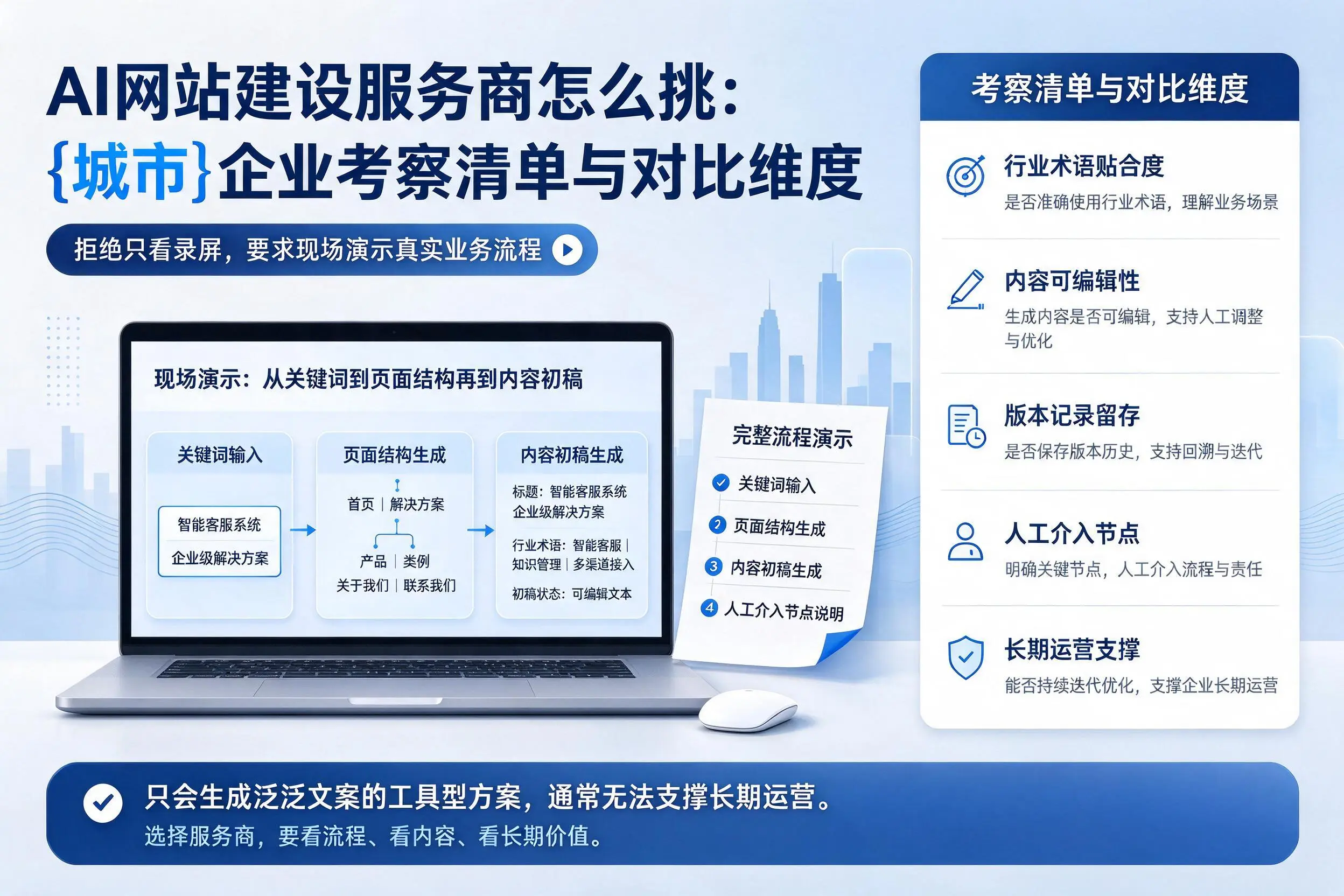 AI网站建设服务商怎么挑：宁波企业考察清单与对比维度