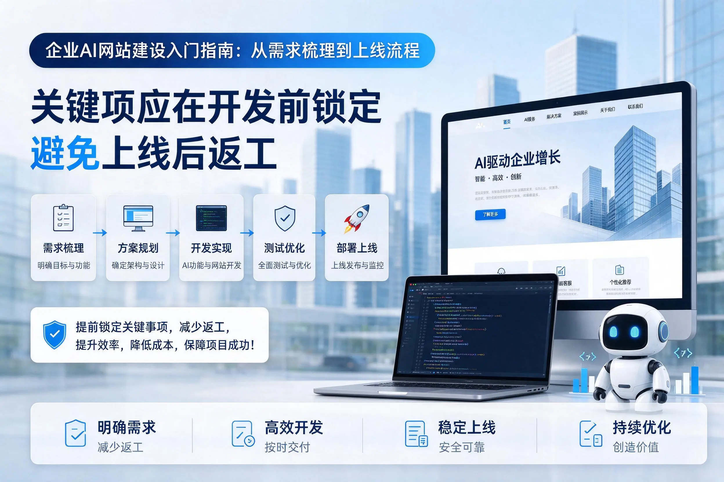 宁波企业AI网站建设入门指南:从需求梳理到上线流程