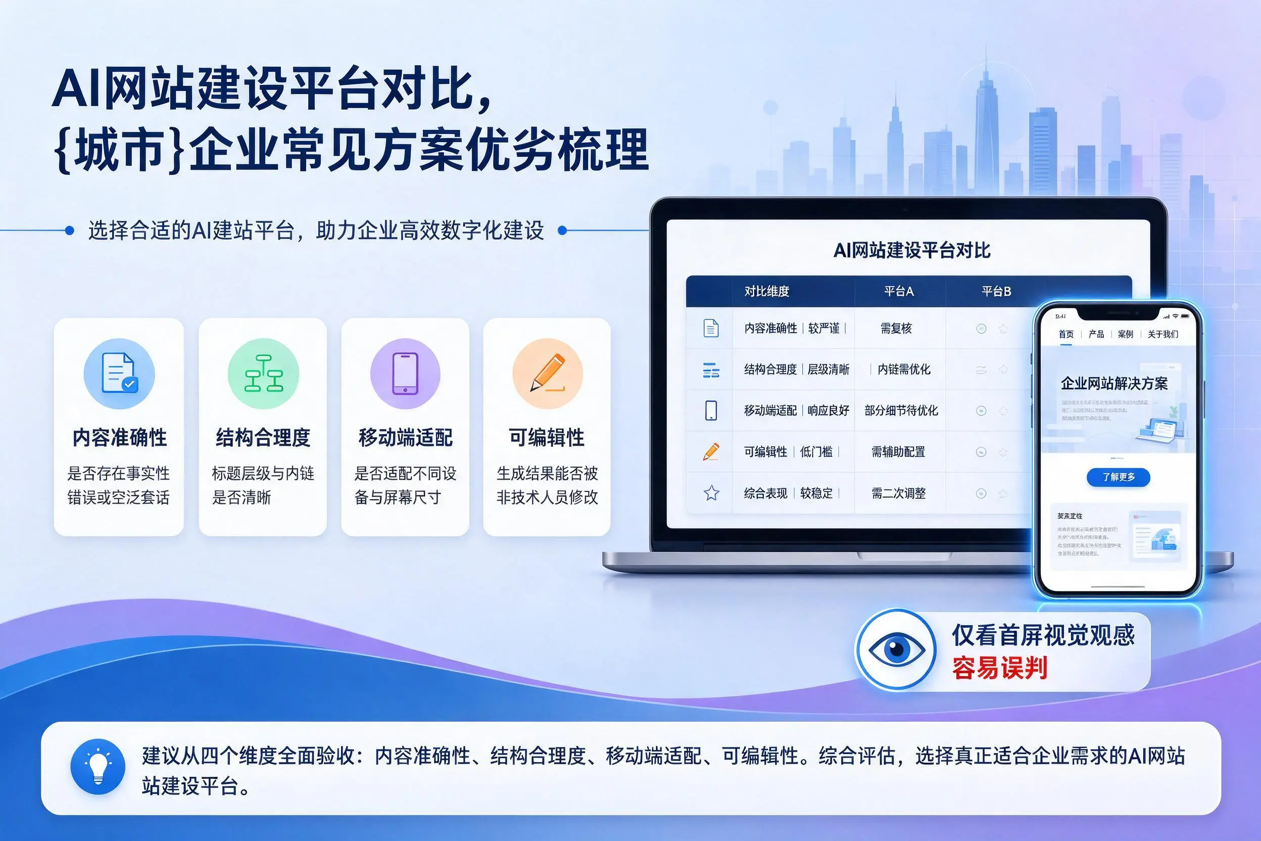 AI网站建设平台对比,宁波企业常见方案优劣梳理