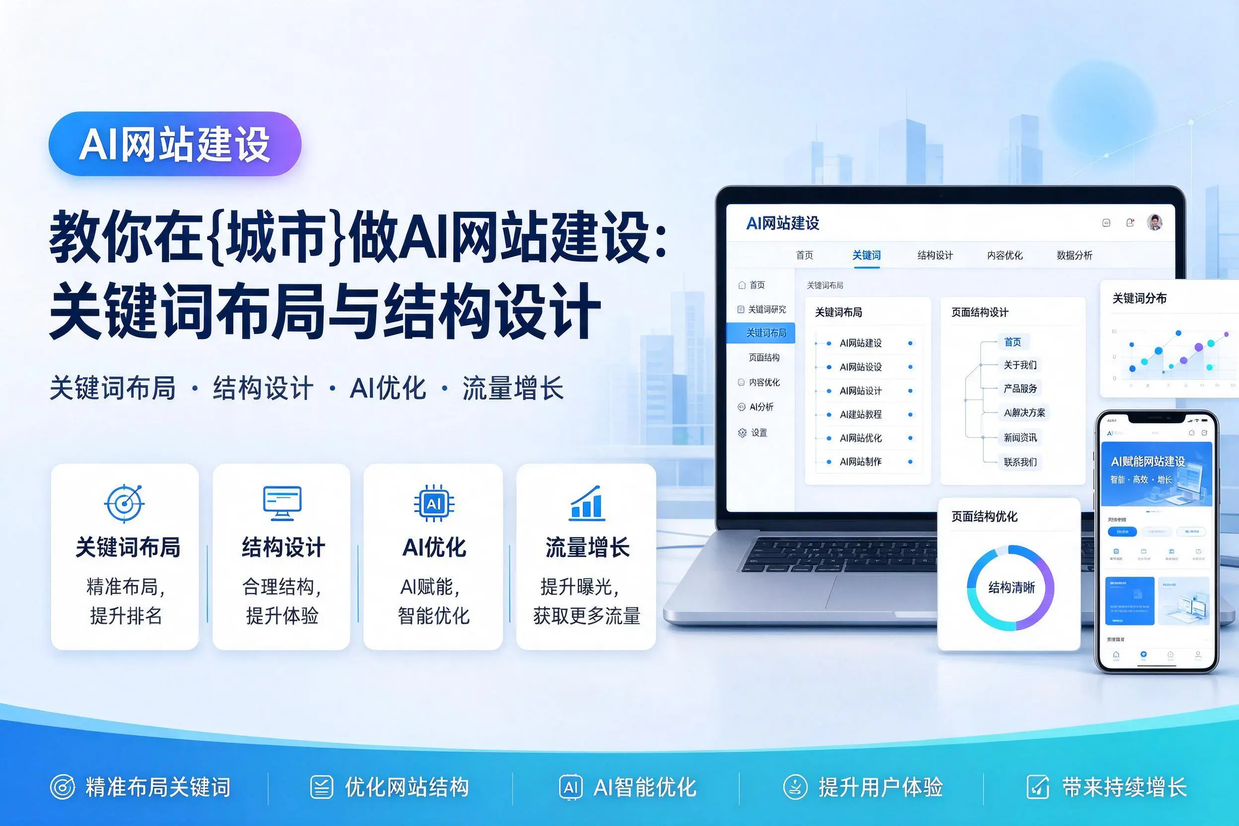 教你在宁波做AI网站建设:关键词布局与结构设计