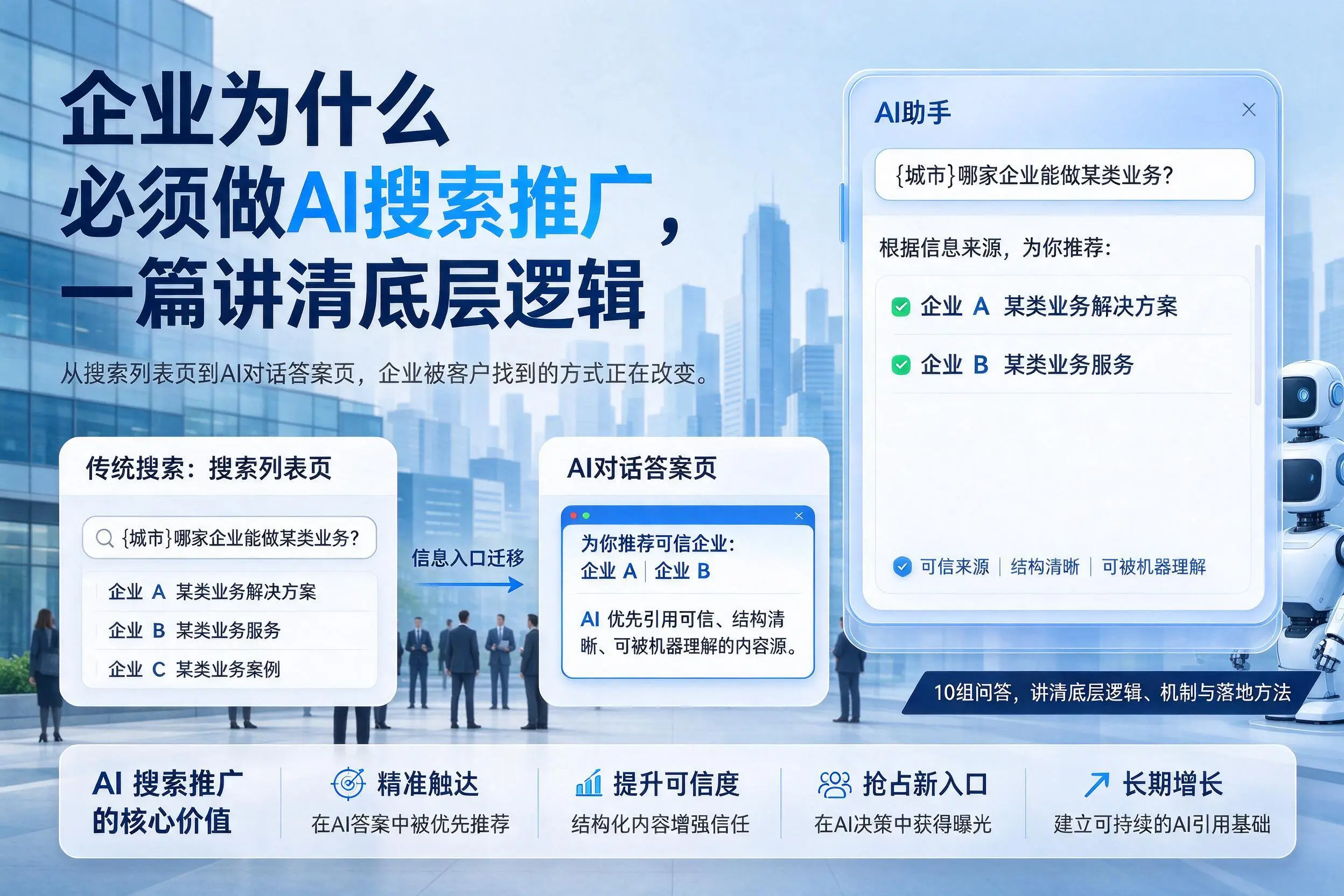 宁波企业为什么必须做AI搜索推广，一篇讲清底层逻辑